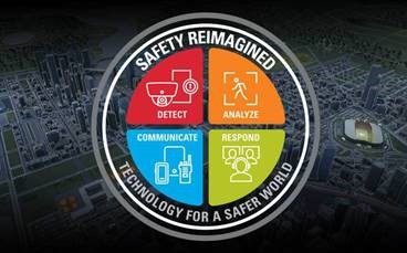 Safety reimagined Safety reimagined, technology for a safer world